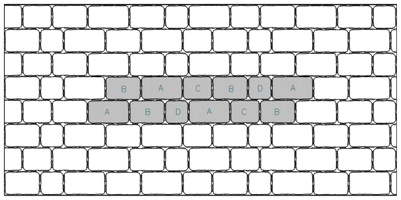 Pattern 1