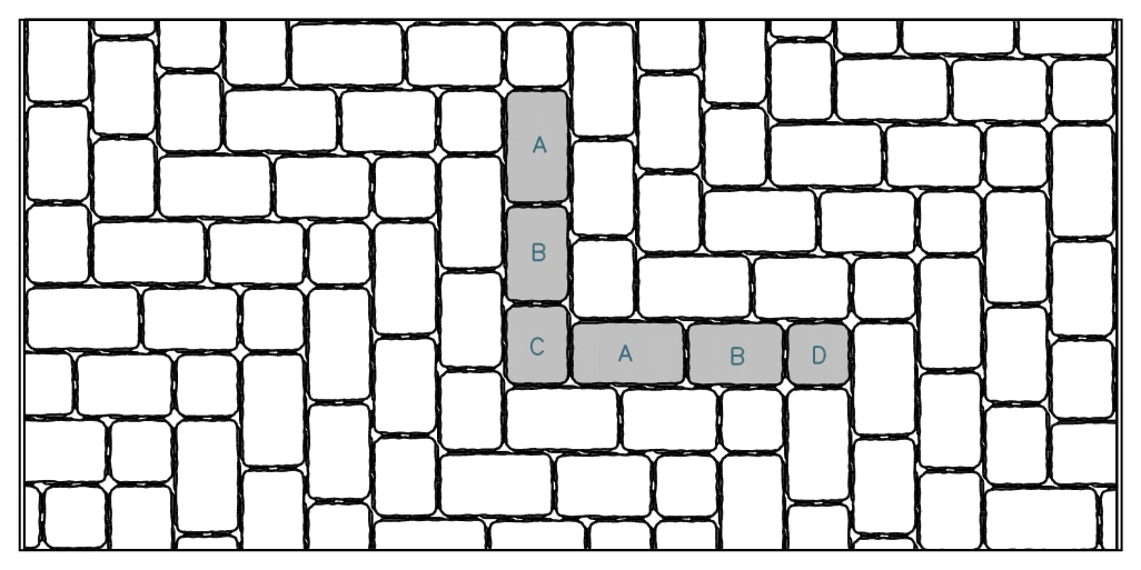Pattern 3